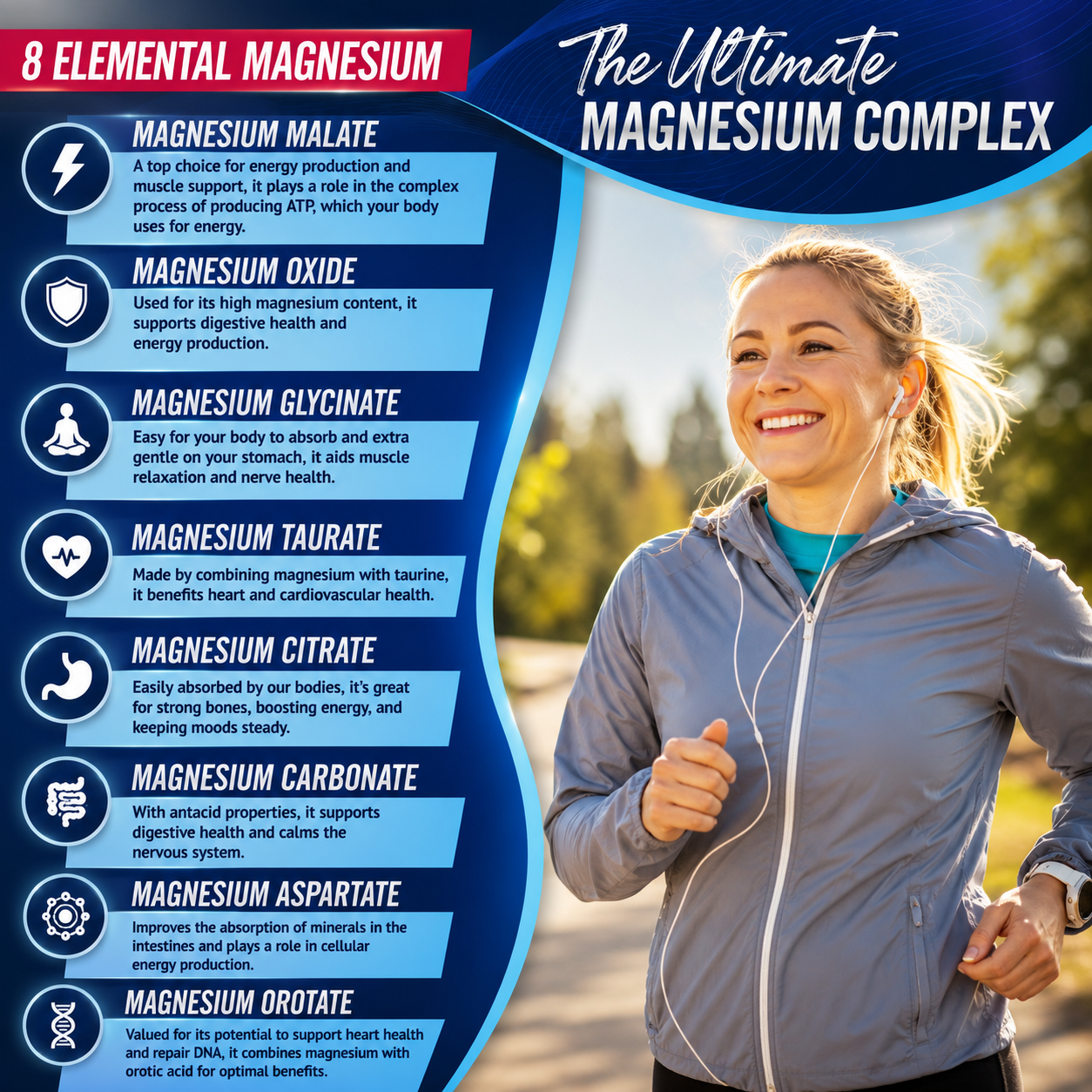 Magnesium Complex 8 Essential Magnesium Supplement Fitness Edible IMMUNITY